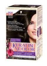 Keratin Permanent Color