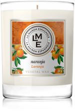 Candle Scented Glass