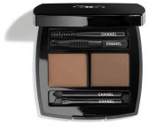 The Palette Sourcils Duo The Palette Sourcils Duo