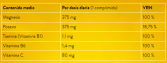 Magnesium + Potassium Orange Flavor 30 Tablets Magnesium + Potassium Orange Flavor 30 Tablets