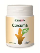 Turmeric Turmeric