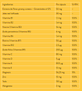 Complex 30 Capsules Complex 30 Capsules