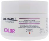 Dual Color Mask 60 Sec Treatment 200 ml
